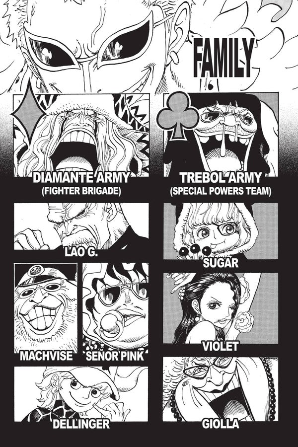 One Piece. Volume 74 Eiichiro Oda - Эйитиро Ода 9781421578675-5