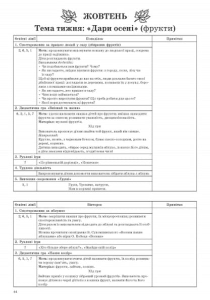 Organization and conduct of walks. Younger preschool age / Організація і проведення прогулянок. Молодший дошкільний вік Т. Ожимова, С. Важна 9786170905888-3