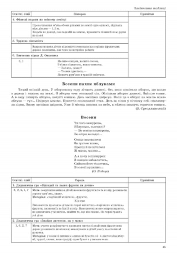 Organization and conduct of walks. Younger preschool age / Організація і проведення прогулянок. Молодший дошкільний вік Т. Ожимова, С. Важна 9786170905888-4