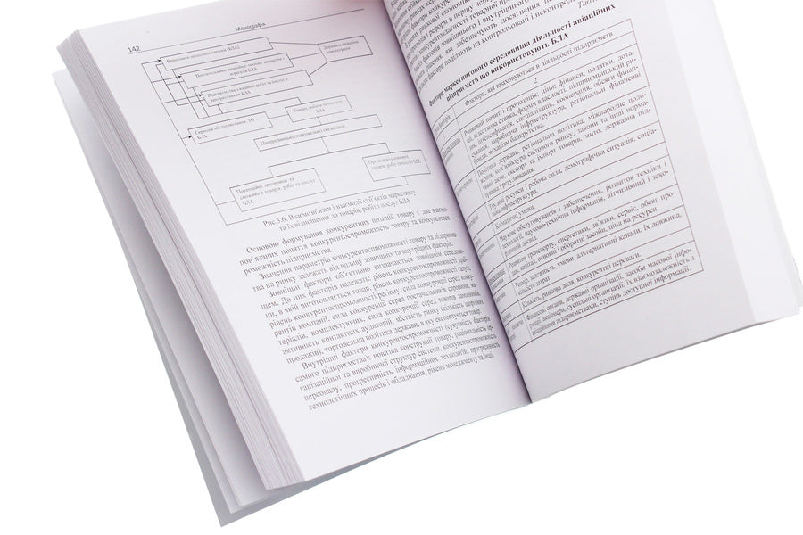 Organizational and economic management mechanism of an air transport enterprise. Monograph / Організаційно-економічний механізм управління авіатранспортним підприємством. Монографія Галина Астапова 978-611-01-0681-8-6