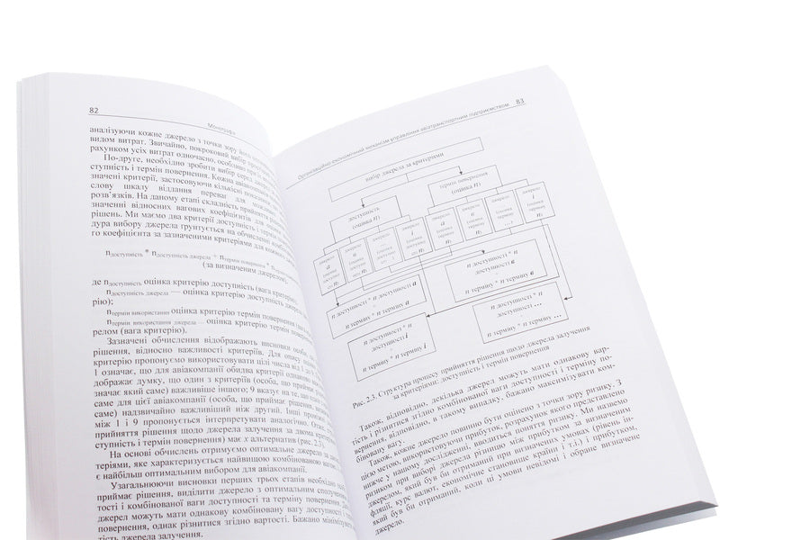 Organizational and economic management mechanism of an air transport enterprise. Monograph / Організаційно-економічний механізм управління авіатранспортним підприємством. Монографія Галина Астапова 978-611-01-0681-8-5