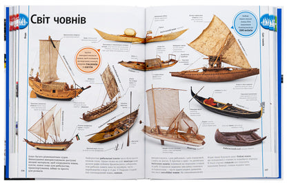 Our World In Images. Cars, Trains, Ships And Planes / Наш світ у зображеннях. Автомобілі, потяги, кораблі та літаки Clive Gifford / Клайв Гіффорд 9786170988942-5