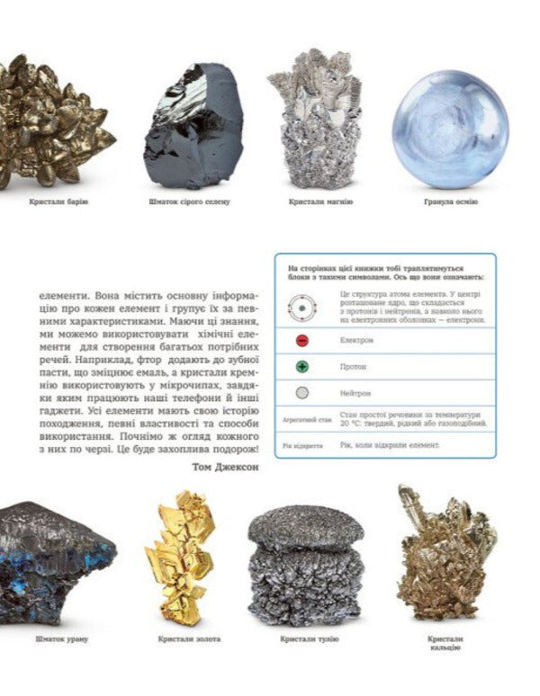 Our World In Images The Entire Periodic Table - Наш свт у зображеннях Уся перодична система Tom Jackson - Том Джексон 9786178941567-6