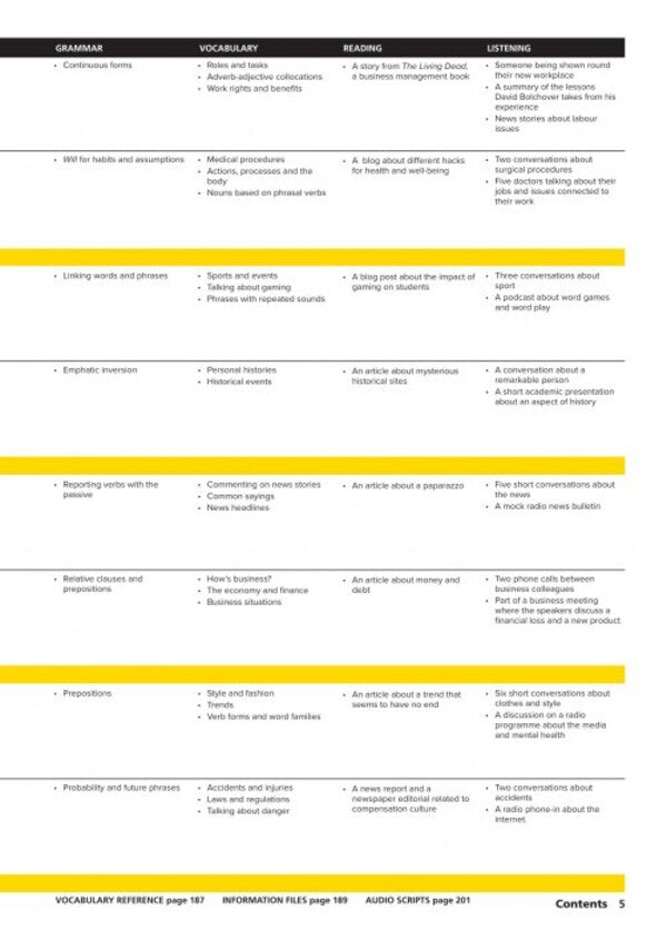 Outcomes. Advanced Hugh Dellar, Andrew Walkley / Хью Деллар, Эндрю Волкли 9780357917893-5