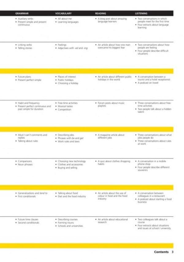 Outcomes Intermediate With The Spark Platform Andrew Walkley, Hugh Dellar / Эндрю Уокли, Хью Деллар 9780357917534-3