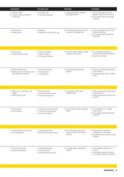 Outcomes Intermediate With The Spark Platform Andrew Walkley, Hugh Dellar / Эндрю Уокли, Хью Деллар 9780357917534-3