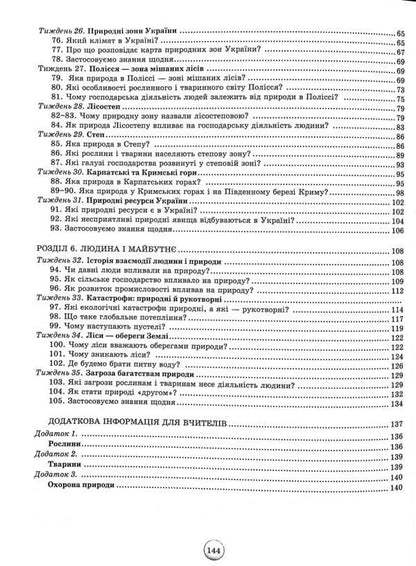 Outlines of lessons from the integrated course 'I explore the world'. 4th grade Calendar and thematic planning. Methodical advice. Part 2 / Конспекти уроків з інтегрованого курсу «Я досліджую світ». 4 клас. Календарно-тематичне планування. Методичні поради. Частина 2 Ирина Грущинская, Зоя Хитрая 978-966-991-191-9-4