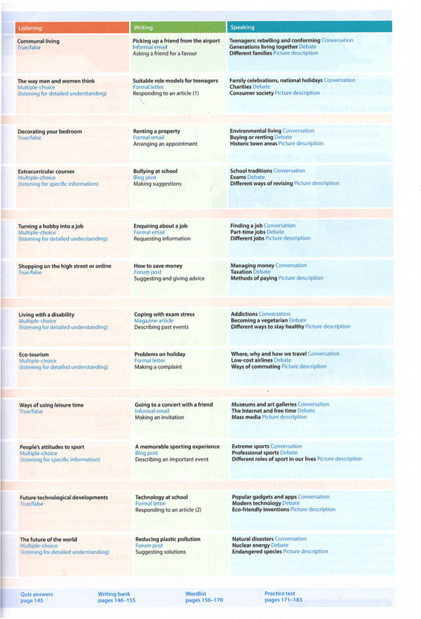 Oxford Exam Trainer B2 Student's Book Alla Yurchenko, Helen Vaale / Алла Юрченко, Хелен Веалье 9780194213011-3