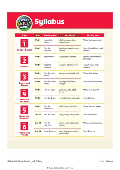 Oxford Skills World. Level 1. Reading with Writing Student Book / Oxford Skills World. Level 1. Reading with Writing Student Book  9780194113465-3