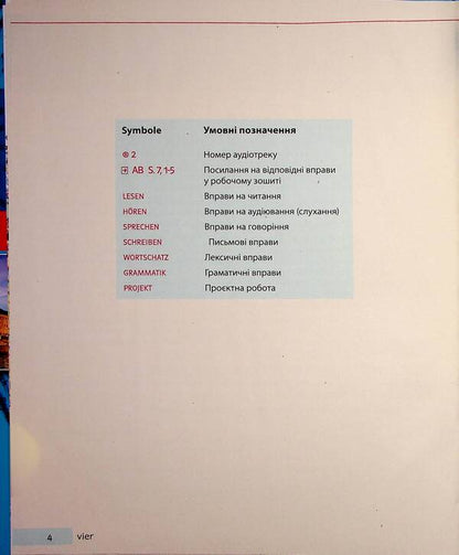 PARALLELEN 7 NEU. Tutorial For 7Th Grade ZNZ / Parallelen 7 neu. Підручник для 7-го класу ЗНЗ Nadezhda Basay, Natalia Shelgunova / Надеса Басай, Наталія Шелгунова 9786177511860-3