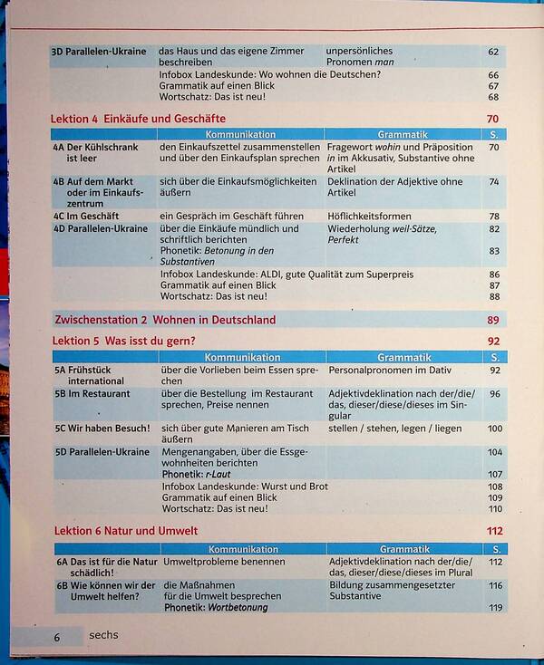 PARALLELEN 7 NEU. Tutorial For 7Th Grade ZNZ / Parallelen 7 neu. Підручник для 7-го класу ЗНЗ Nadezhda Basay, Natalia Shelgunova / Надеса Басай, Наталія Шелгунова 9786177511860-5