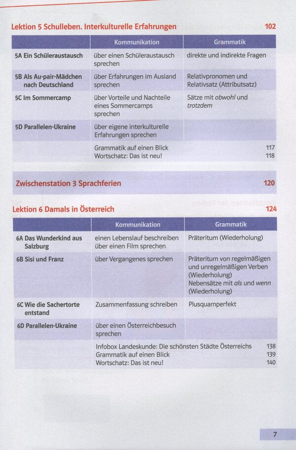 Parallelen 10. Lehrbuch. Textbook For The 10Th Grade Of ZNZ (6Th Year Of Study, 2Nd Foreign Language) / Parallelen 10. Lehrbuch. Підручник для 10-го класу ЗНЗ (6-й рік навчання, 2-га іноземна мова) Nadezhda Basai / Надеса Басай 9786177462667-6