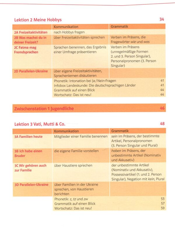 Parallelen 5. Deutsch als 2 Fremdsprache. Textbook for 5th grade / Parallelen 5. Deutsch als 2 Fremdsprache. Підручник для 5 класу Надежда Басай 978-617-7074-07-5#978-3-12-676010-2-4