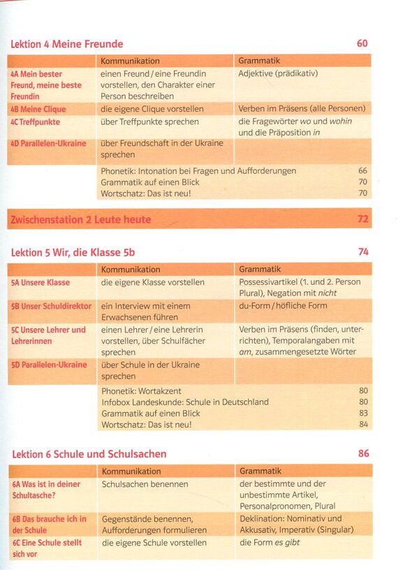 Parallelen 5. Deutsch als 2 Fremdsprache. Textbook for 5th grade / Parallelen 5. Deutsch als 2 Fremdsprache. Підручник для 5 класу Надежда Басай 978-617-7074-07-5#978-3-12-676010-2-5