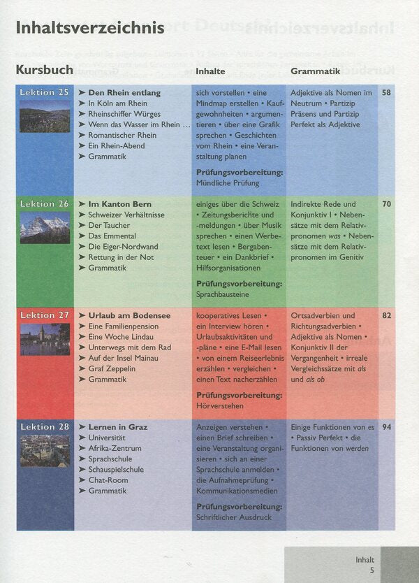 Passwort Deutsch 3. Course for learning the German language. Tutorial / Passwort Deutsch 3. Курс для вивчення німецької мови. Навчальний посібник  978-966-8315-60-2-5