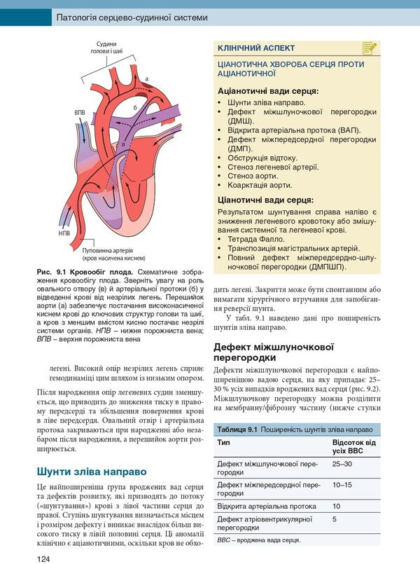 Pathology. Intensive Course / Патологія. Інтенсивний курс Olives McKinna, Izabel Woodman / Олівія Маккінні, Ізабель Вудман 9786175059869-6