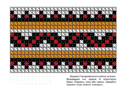 Patterns of Ukraine. Embroidery / Візерунки України. Вишивки Юлия Каспарова 9789667514228-3