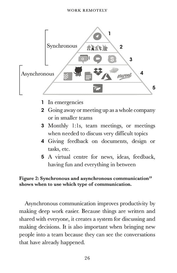 Penguin Readers Level 5: Work Remotely (ELT Graded Reader) / Penguin Readers Level 5: Work Remotely (ELT Graded Reader) Анастасия Томе, Мартин Уорнер 9780241589168-4