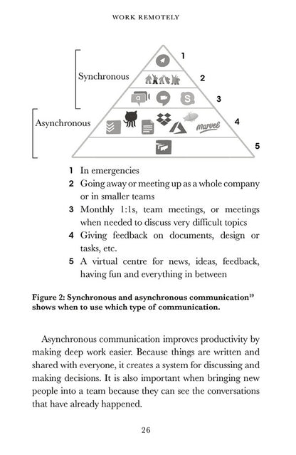Penguin Readers Level 5: Work Remotely (ELT Graded Reader) / Penguin Readers Level 5: Work Remotely (ELT Graded Reader) Анастасия Томе, Мартин Уорнер 9780241589168-4