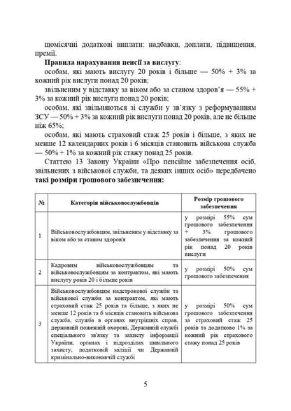 Pension provision of military personnel under martial law / Пенсійне забезпечення військовослужбовців в умовах воєнного стану  978-611-01-2915-2-6