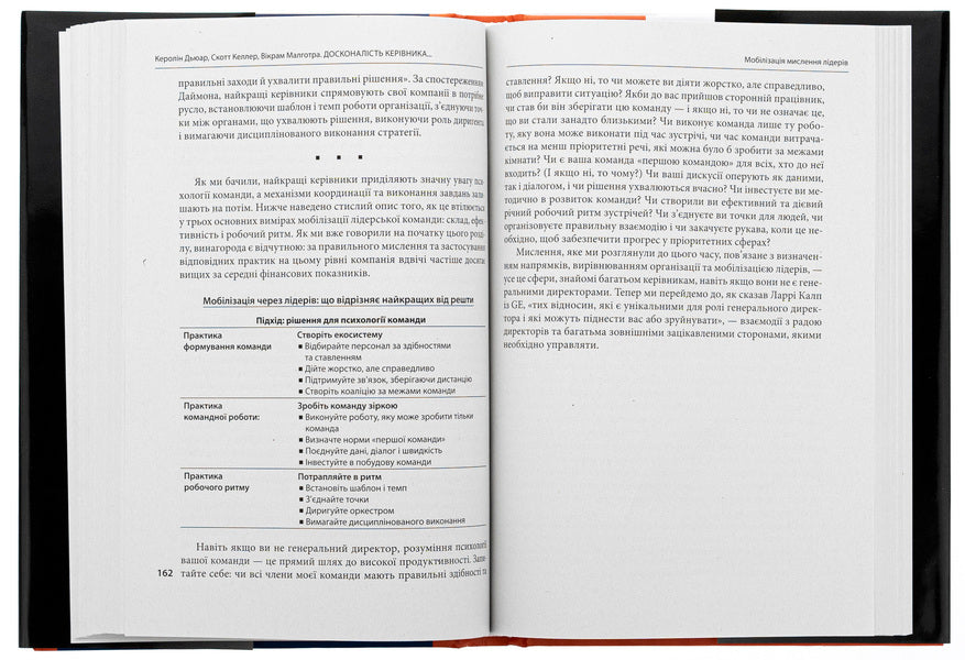 Perfection of the leader. Six ways of thinking that separate the best leaders from the rest / Досконалість керівника. Шість способів мислення, які відрізняють найкращих лідерів від решти Керолин Дьюар, Скотт Келлер, Викрам Малготра 978-617-551-939-4-6