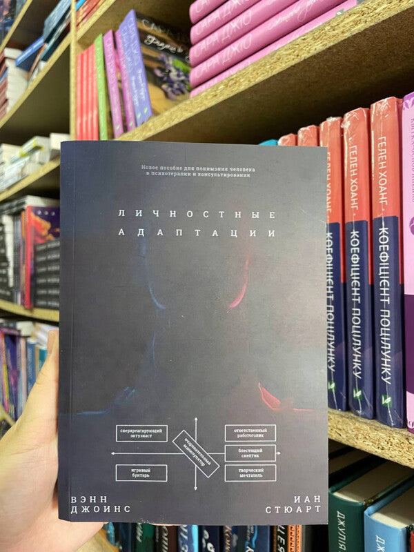 Personal Adaptations A Guide To Understanding Humanity - Личностные адаптации Пособие по пониманию человека Joines Vann - Джоинс Вэнн Does not apply-2