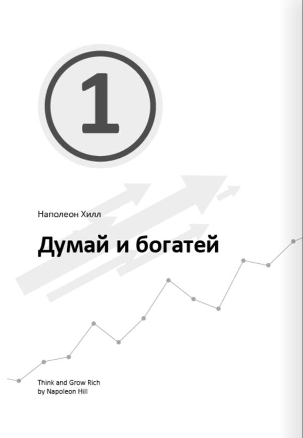 Personal investment. Summary collection (+ audiobook) / Личные инвестиции. Сборник саммари (+ аудиокнига)  978-617-7966-85-1-3