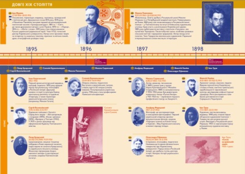 Personality / Особистості / Author not specified 9786178386252-3