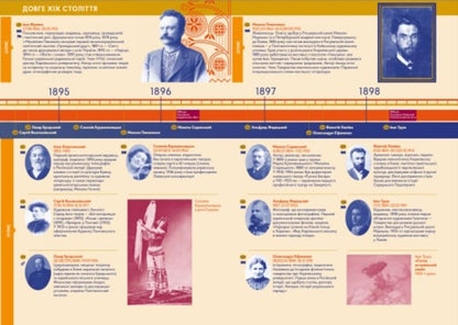 Personality / Особистості / Author not specified 9786178386252-3