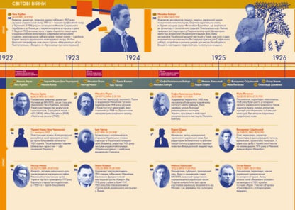 Personality / Особистості / Author not specified 9786178386252-4