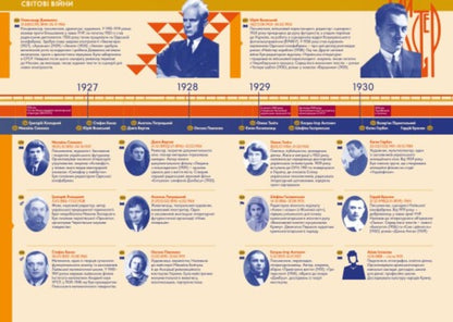 Personality / Особистості / Author not specified 9786178386252-5