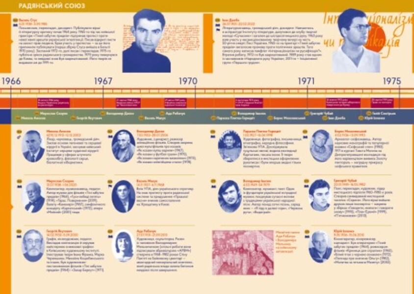 Personality / Особистості / Author not specified 9786178386252-6