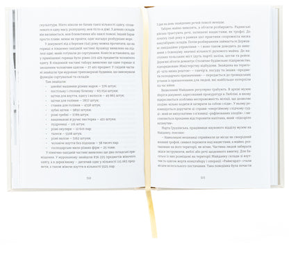 Personals. Stories about clothing in concentration camps and death camps / Особисті речі. Розповіді про одяг у концтаборах і таборах смерті Каролина Сулей 978-966-448-403-6-6