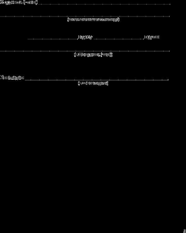 Pharmacognosy - Фармакогнозя - Author not specified 9786175054895-5