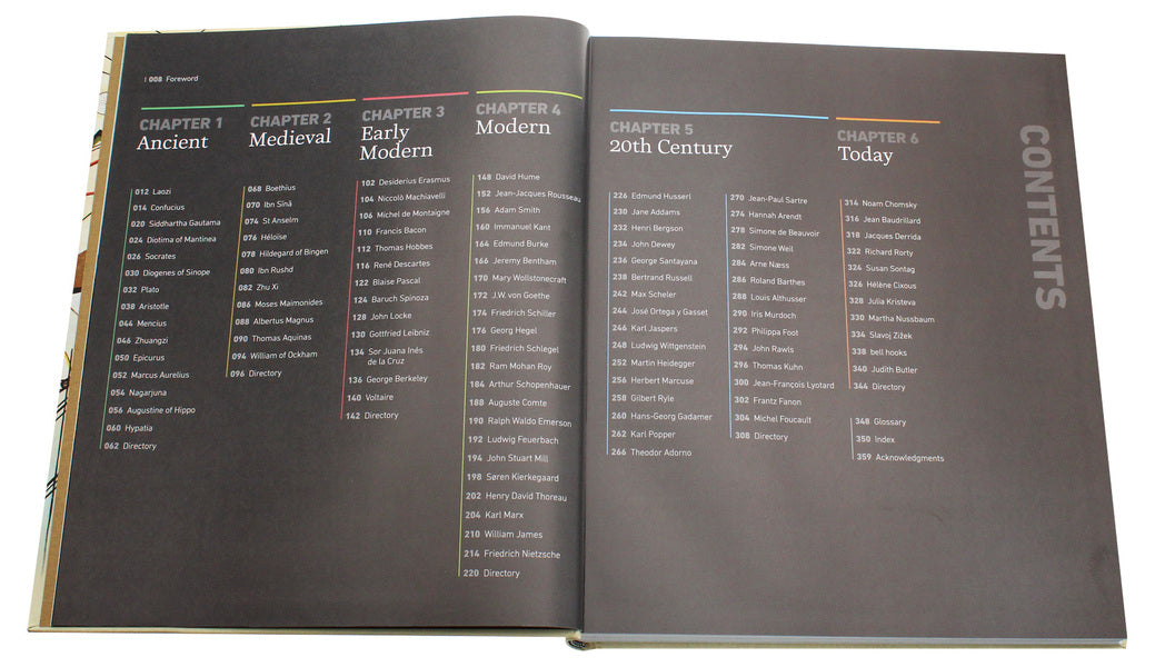 Philosophers. Their Lives And Works / Author not specified 9780241301722-4