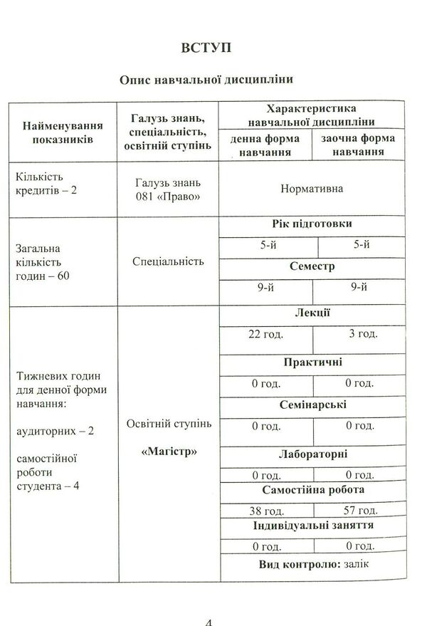 Philosophy Of Law / Філософія права Maryna Burdonosova / Марина Бурдоносова 9786177605477-6