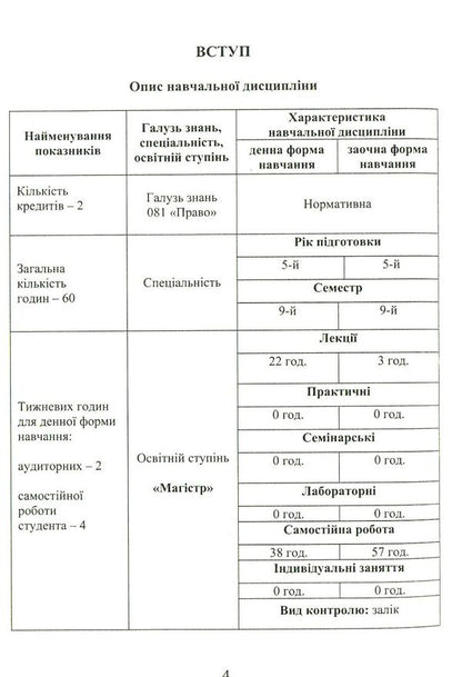 Philosophy Of Law / Філософія права Maryna Burdonosova / Марина Бурдоносова 9786177605477-6