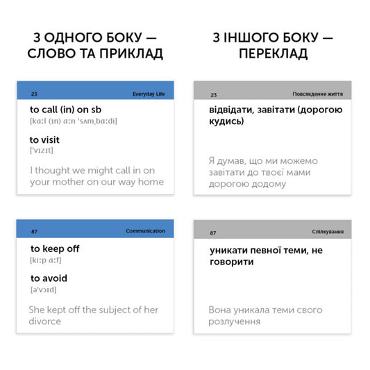 Phrasal Verbs B2-C1.Cards for learning English words / Phrasal Verbs B2-C1. Картки для вивчення англійських слів  9786177702565-2