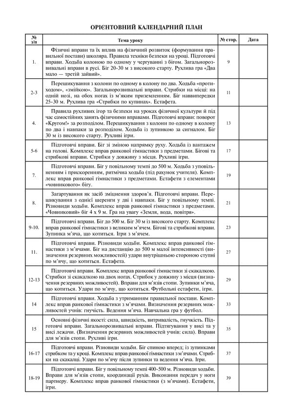 Physical Education. 2Nd Class. Lesson Notes / Фізична культура. 2 клас. Конспекти уроків Ruslana Bohaichuk / Руслана Богайчук 9789661066501-3