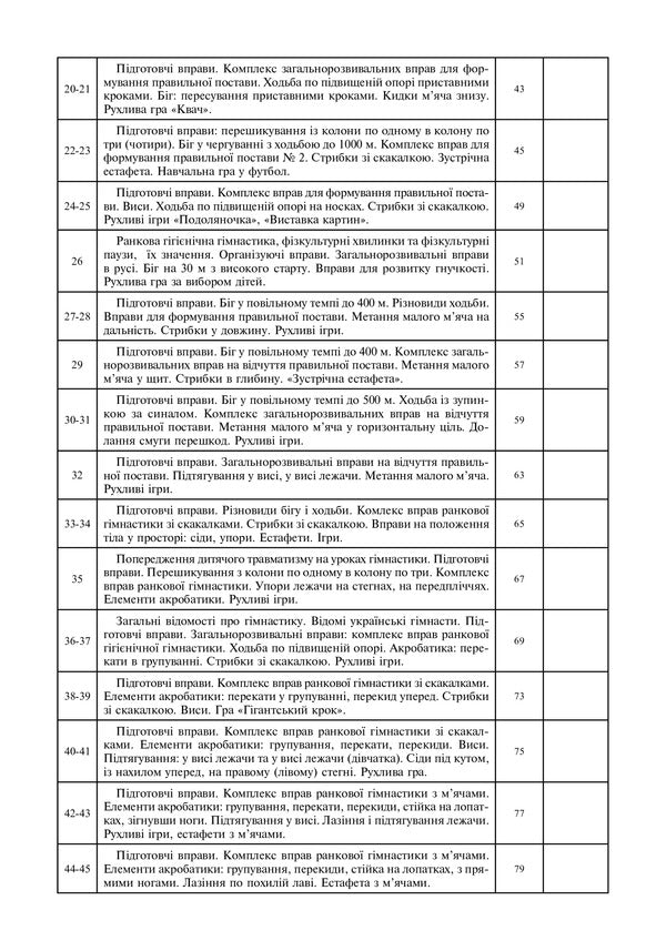 Physical Education. 2Nd Class. Lesson Notes / Фізична культура. 2 клас. Конспекти уроків Ruslana Bohaichuk / Руслана Богайчук 9789661066501-4