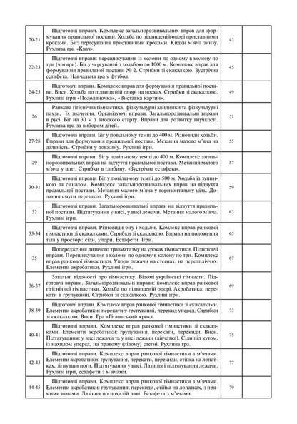 Physical Education. 2Nd Class. Lesson Notes / Фізична культура. 2 клас. Конспекти уроків Ruslana Bohaichuk / Руслана Богайчук 9789661066501-4