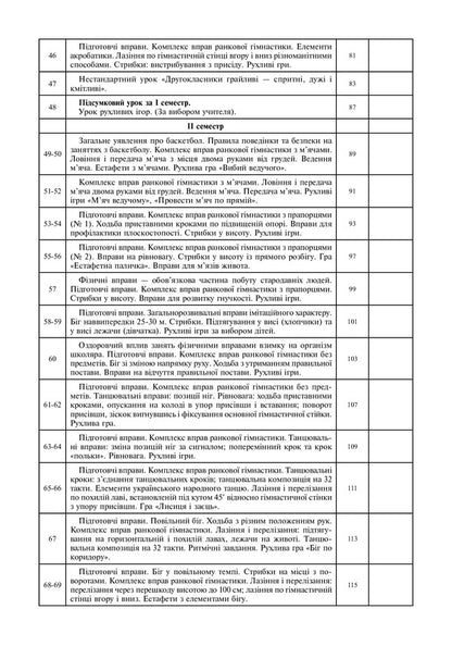 Physical Education. 2Nd Class. Lesson Notes / Фізична культура. 2 клас. Конспекти уроків Ruslana Bohaichuk / Руслана Богайчук 9789661066501-5