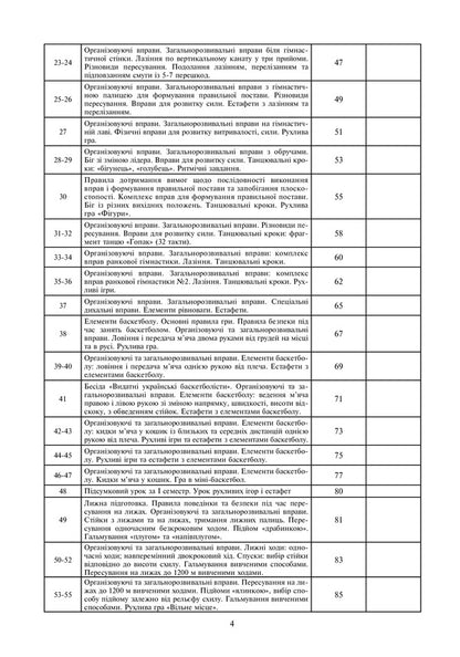 Physical Education. 4Th Grade Lesson Notes / Фізична культура. 4 клас. Конспекти уроків Ruslana Bohaichuk / Руслана Богайчук 9789661066853-4