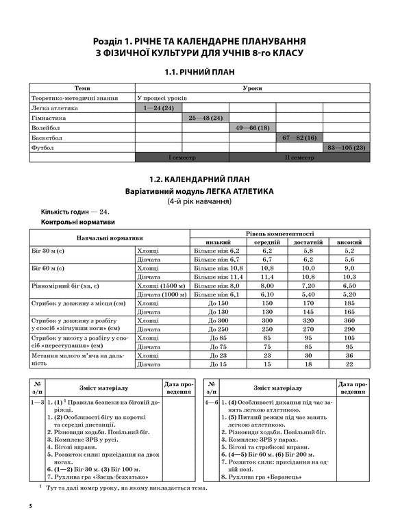 Physical Education. 8th grade / Фізична культура. 8 клас Анна Ильницкая 978-617-00-2646-0-4