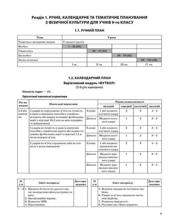 Physical Education. Grade 9 / Фізична культура. 9 клас Анна Ильницкая 978-617-00-3037-5-4