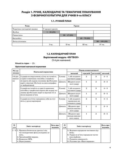 Physical Education. Grade 9 / Фізична культура. 9 клас Анна Ильницкая 978-617-00-3037-5-4