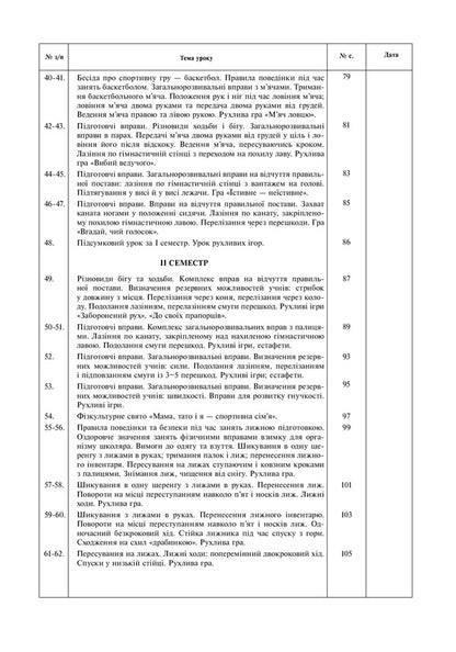 Physical Education. Lesson Notes. 3Rd Grade / Фізична культура. Конспекти уроків. 3 клас Ruslana Bohaichuk / Руслана Богайчук 2005000017339-5