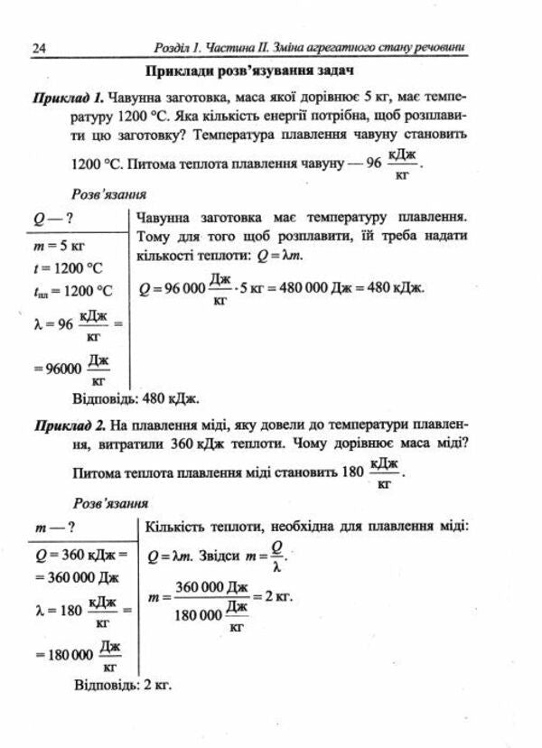 Physical Simulator. Assistant Directory. Grade 8 / Фізичний тренажер. Довідничок-помічничок. 8 клас Olga Fedchyshyn, Zoryana Lashchuk / Ольга Федчишин, Зоряна Лящук 9789660742536-4