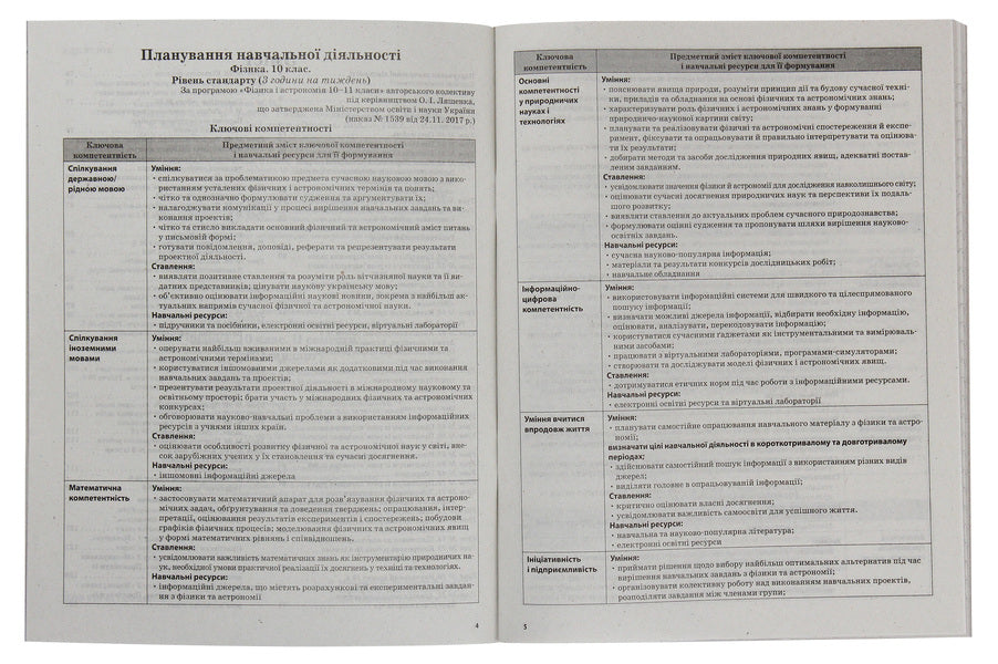 Physics. 10Th Grade II Semester - Фзика. 10 клас. II семестр Elena Evlakhova, Mykola Bondarenko - Олена влахова, Микола Бондаренко 9786170034076-3