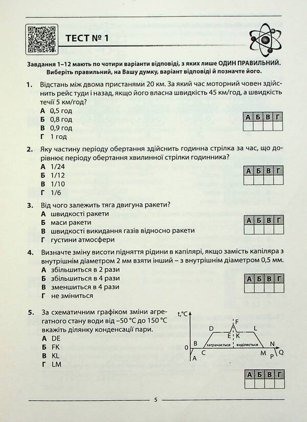 Physics. 10 options in the NMT 2024 format / Василий Гайда, Роман Гандзий, Сергей Семенюк 978-617-7922-09-3-5